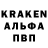 Кодеиновый сироп Lean Purple Drank Danil Balakshiy